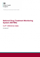 National Drug Treatment Monitoring System (NDTMS): CJIT reference data: Core data set P